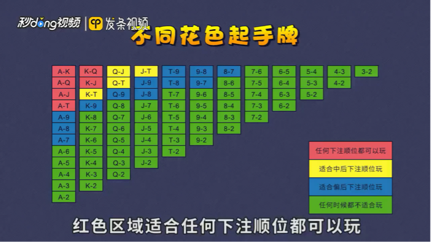 ��h��基本规则